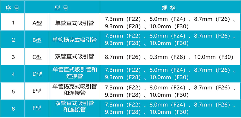 江蘇樂騰醫(yī)療器械科技有限公司